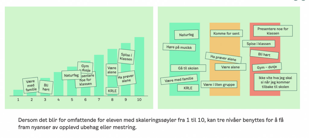 Faksimile skolefravær